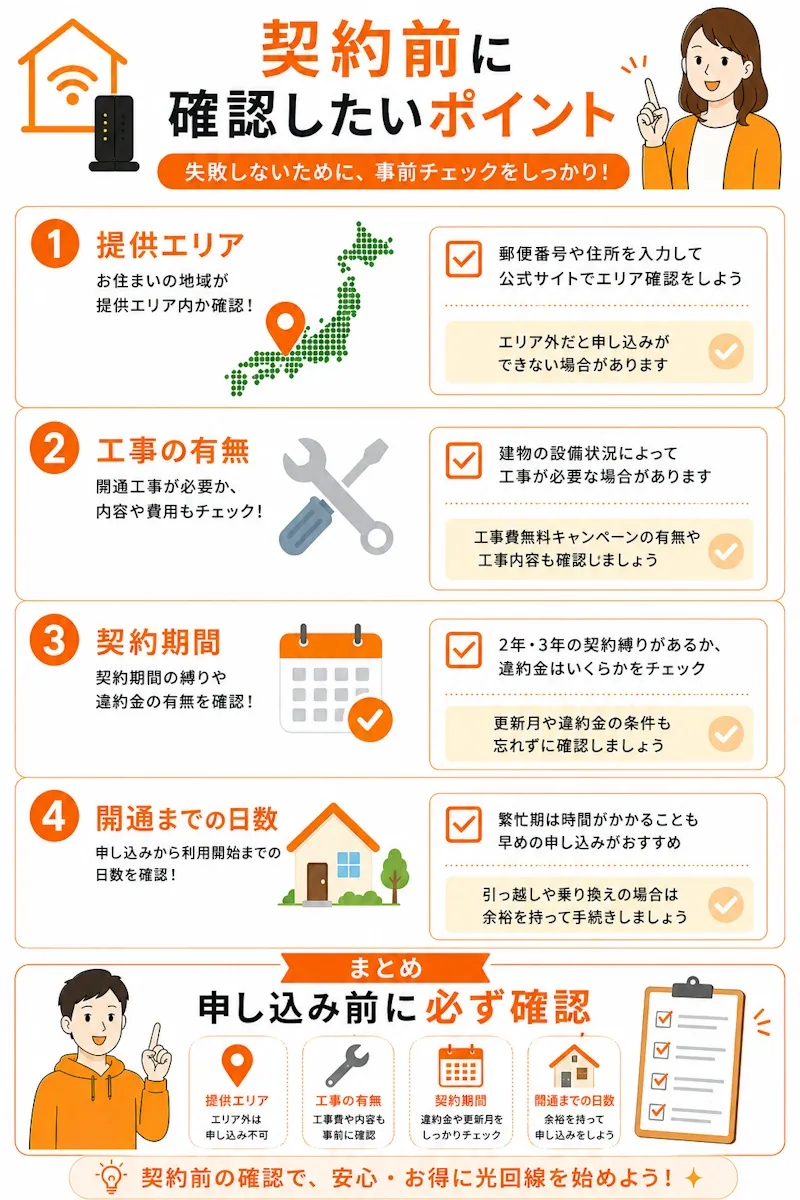 契約前に確認したいポイント