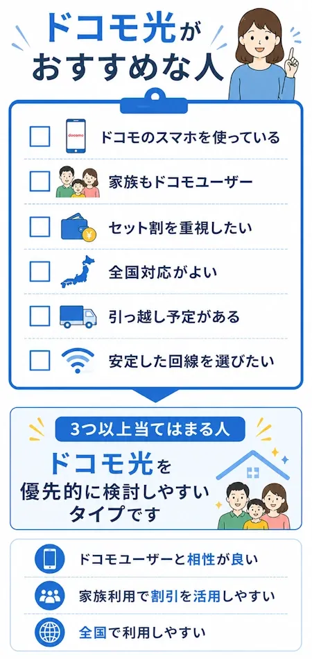 ドコモ光がおすすめな人