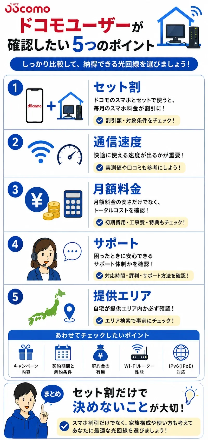 光回線選びで見るべきポイント