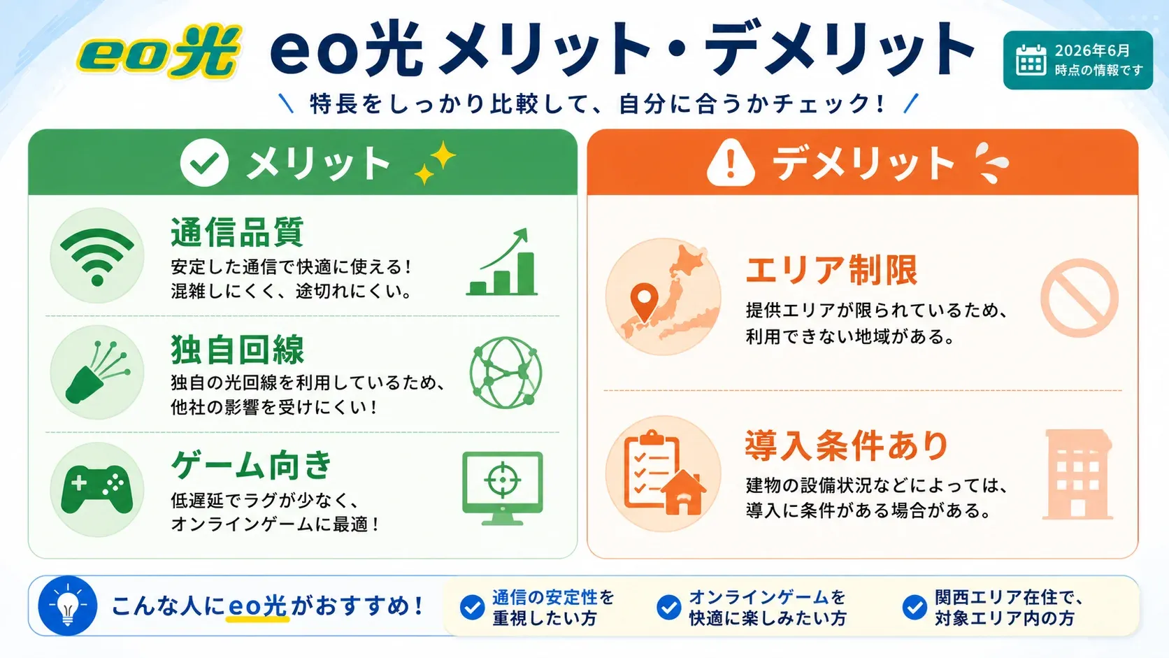 eo光のメリットとデメリット
