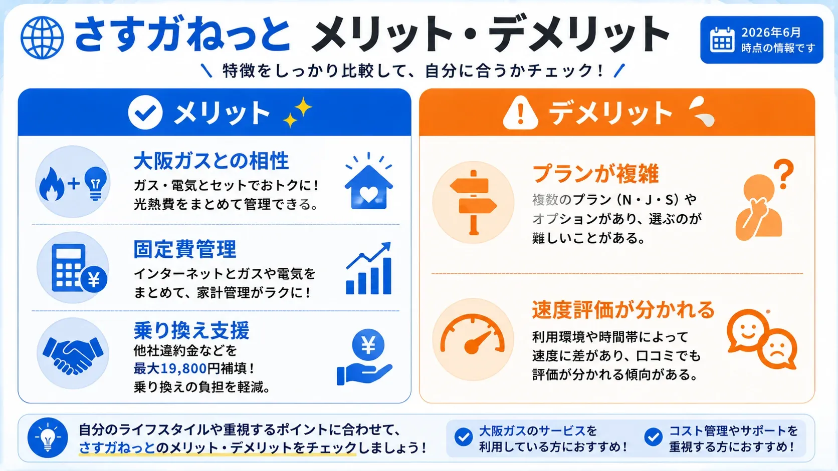 さすガねっとのメリットとデメリット