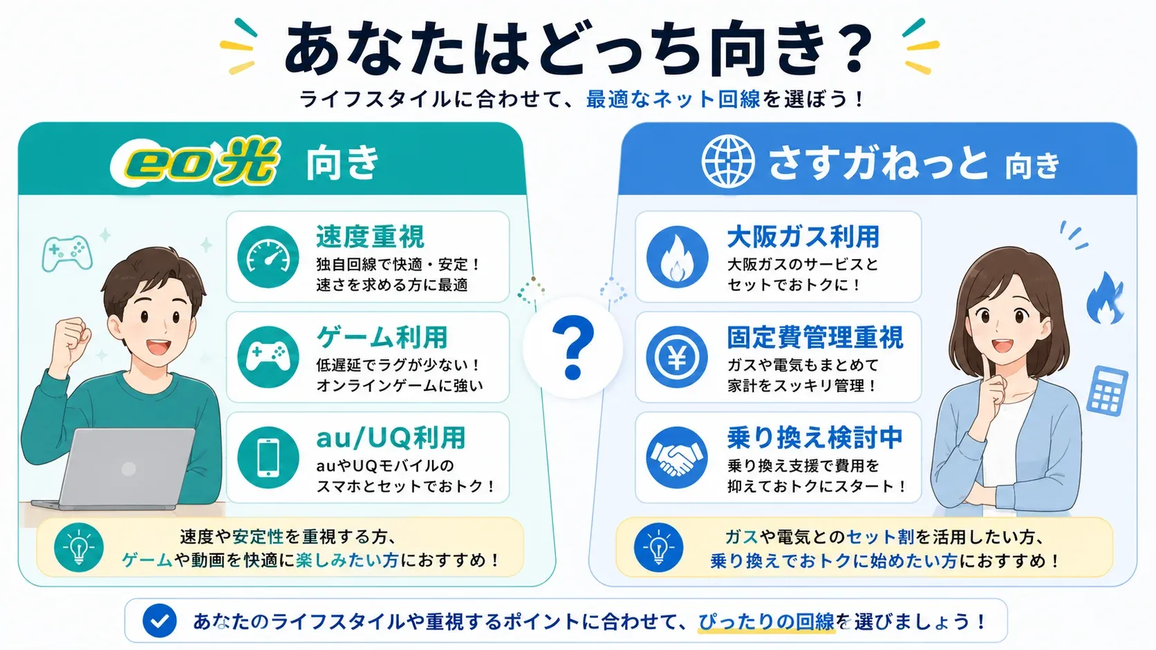 向いている人比較図