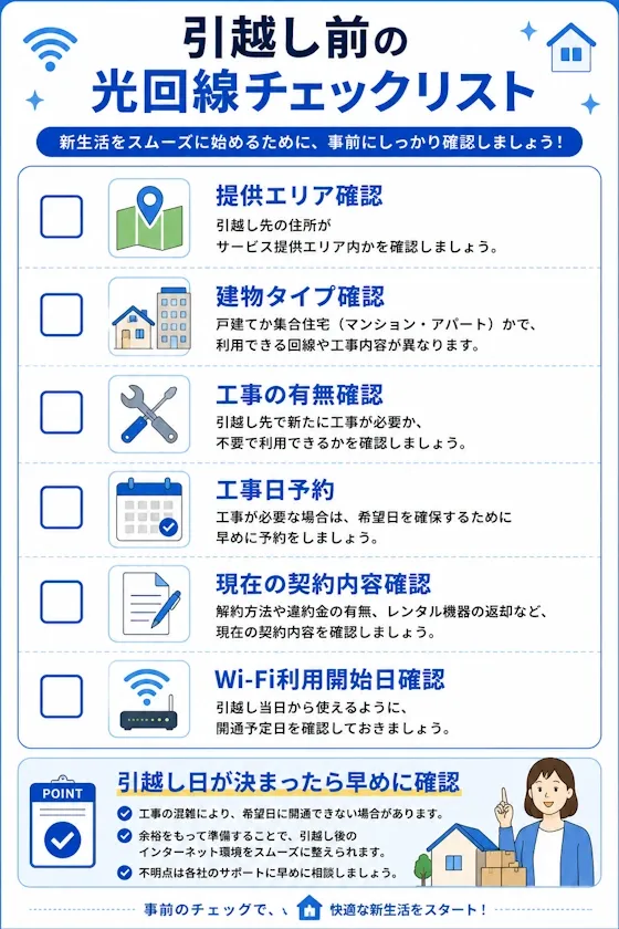 引越し前の光回線チェックリスト