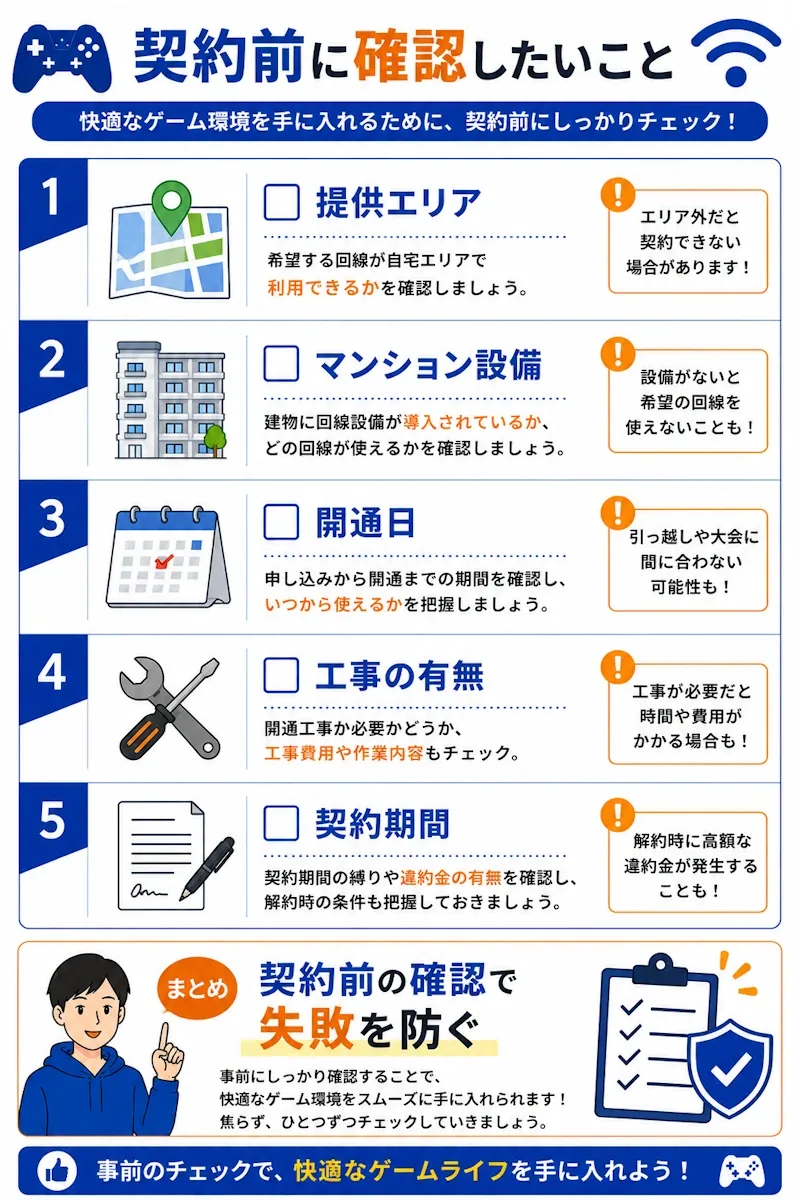 契約前確認ポイント