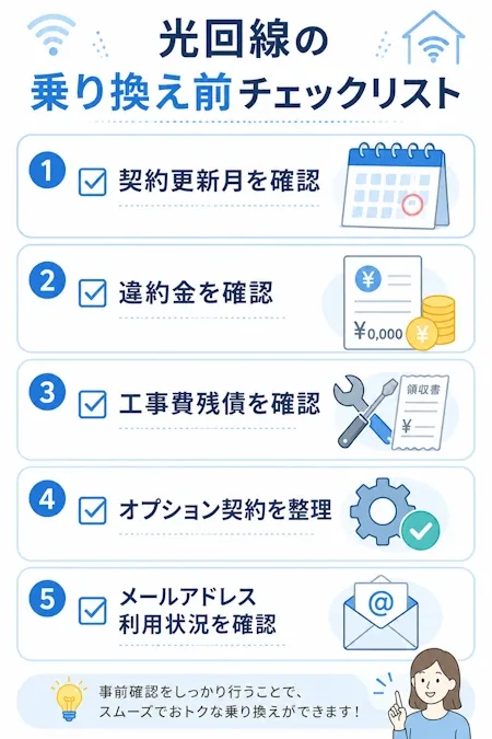 光回線の乗り換え前チェックリスト