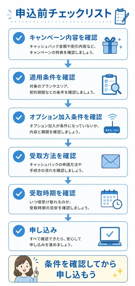 申込前のチェックリスト