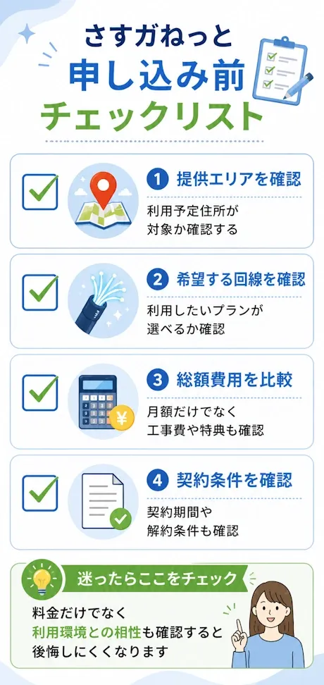 さすガねっと申し込み前チェックリスト