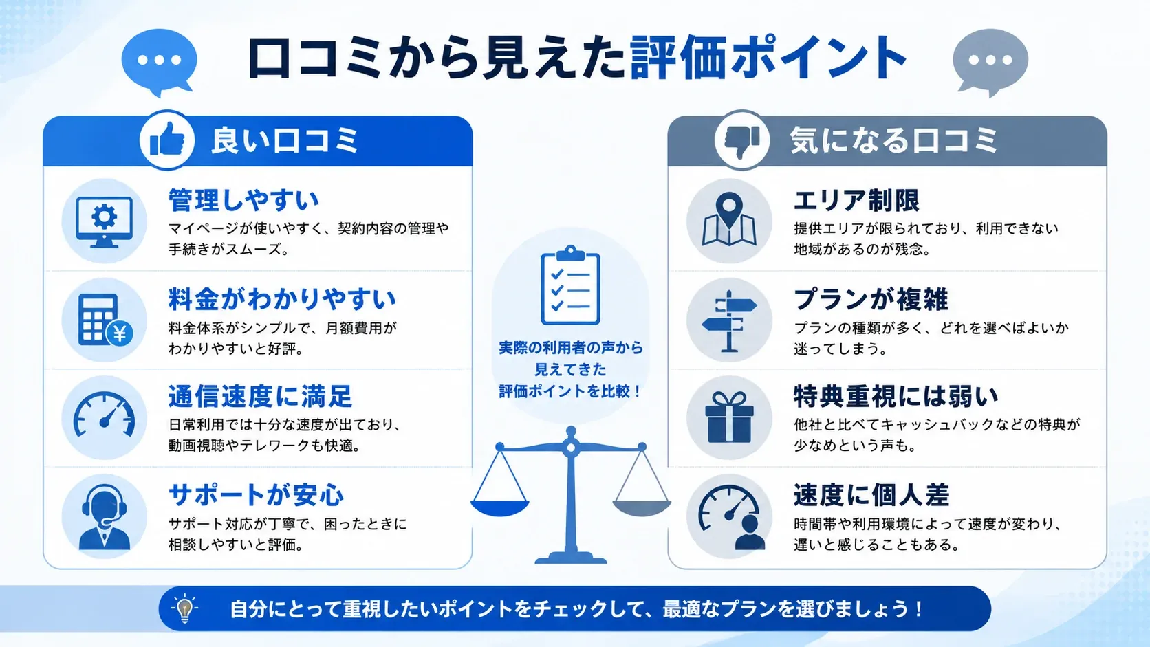 口コミ傾向まとめ
