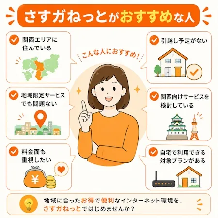 さすガねっとがおすすめな人
